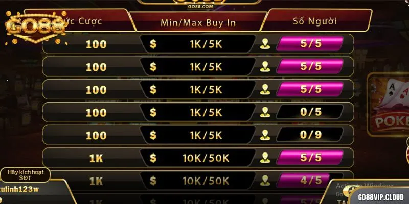 Game bài GO88 thuộc tuyển tập chất lượng cao bạn nên thử
