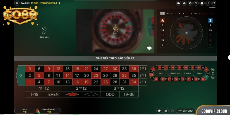 Roulette đang là một trong những siêu phẩm cá cược thịnh hành