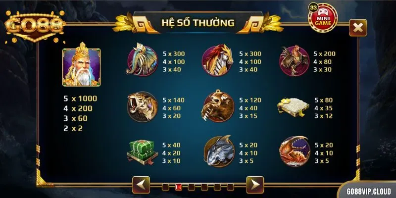 Hệ thống tiền thưởng khủng tương ứng với từng biểu tượng