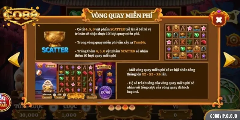 Những mẹo chơi Mèo Tài Lộc nên nắm vững