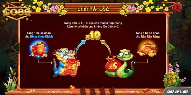 Sắc Xuân Chợ Tết được trang bị nhiều tính năng thông minh