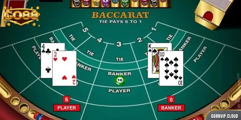 Trải nghiệm những dịch vụ chất lượng trong trò chơi Baccarat tại GO88